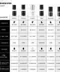 chart comparing all lash adhesives