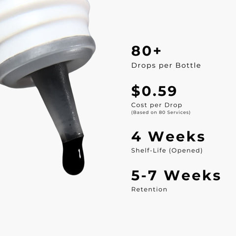 black adhesive product statistics