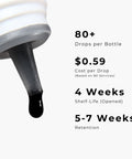 black adhesive product statistics
