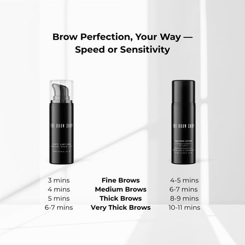 Brow Lift Lotion (TGA-Free)