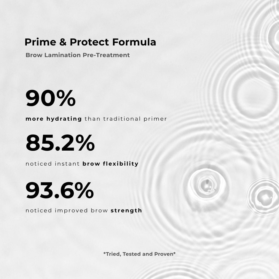 Brow Prep x Protect