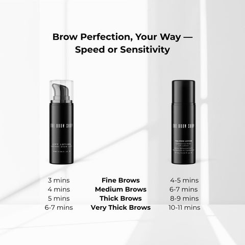 Brow Lift Lotion