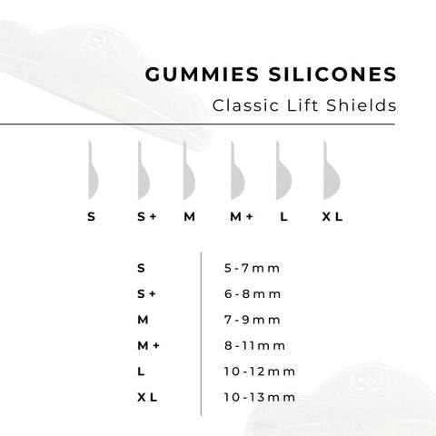 comparison chart for classic gummies
