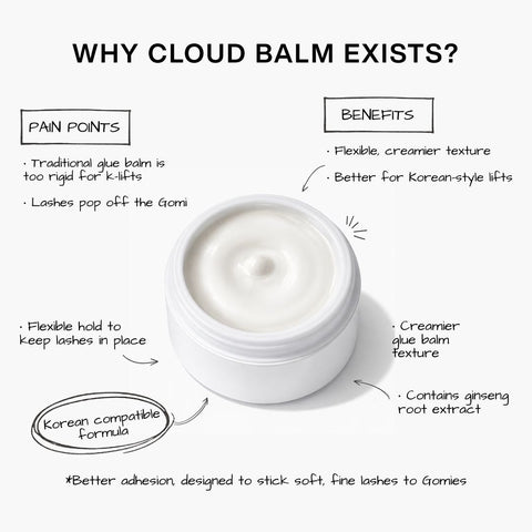 Cloud Balm