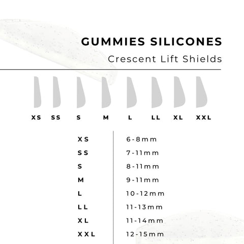 comparison chart for crescent gummies