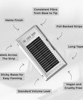 informational graphic on instant bloom lashes