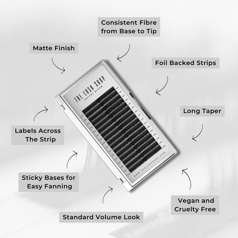 informational graphic on instant bloom lashes