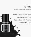 ionik adhesive product statistics
