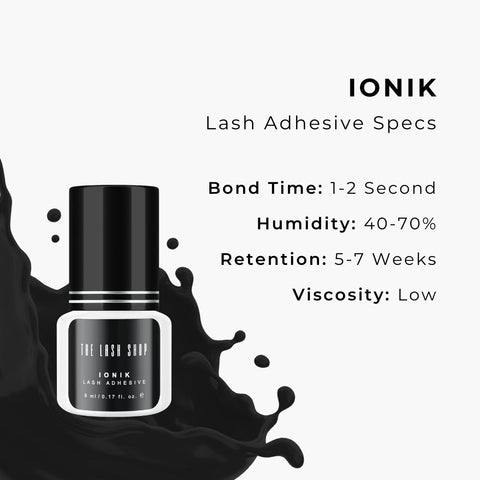 ionik adhesive product statistics