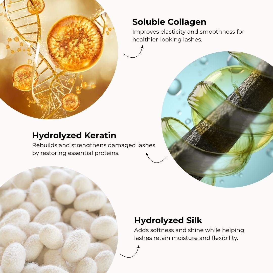 Keratin Sealant - Essential Step for Keratin Lash Lift - THE LASH