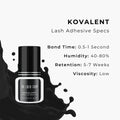 kovalent adhesive product statistics