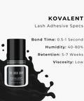 kovalent adhesive product statistics