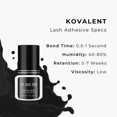 kovalent adhesive product statistics