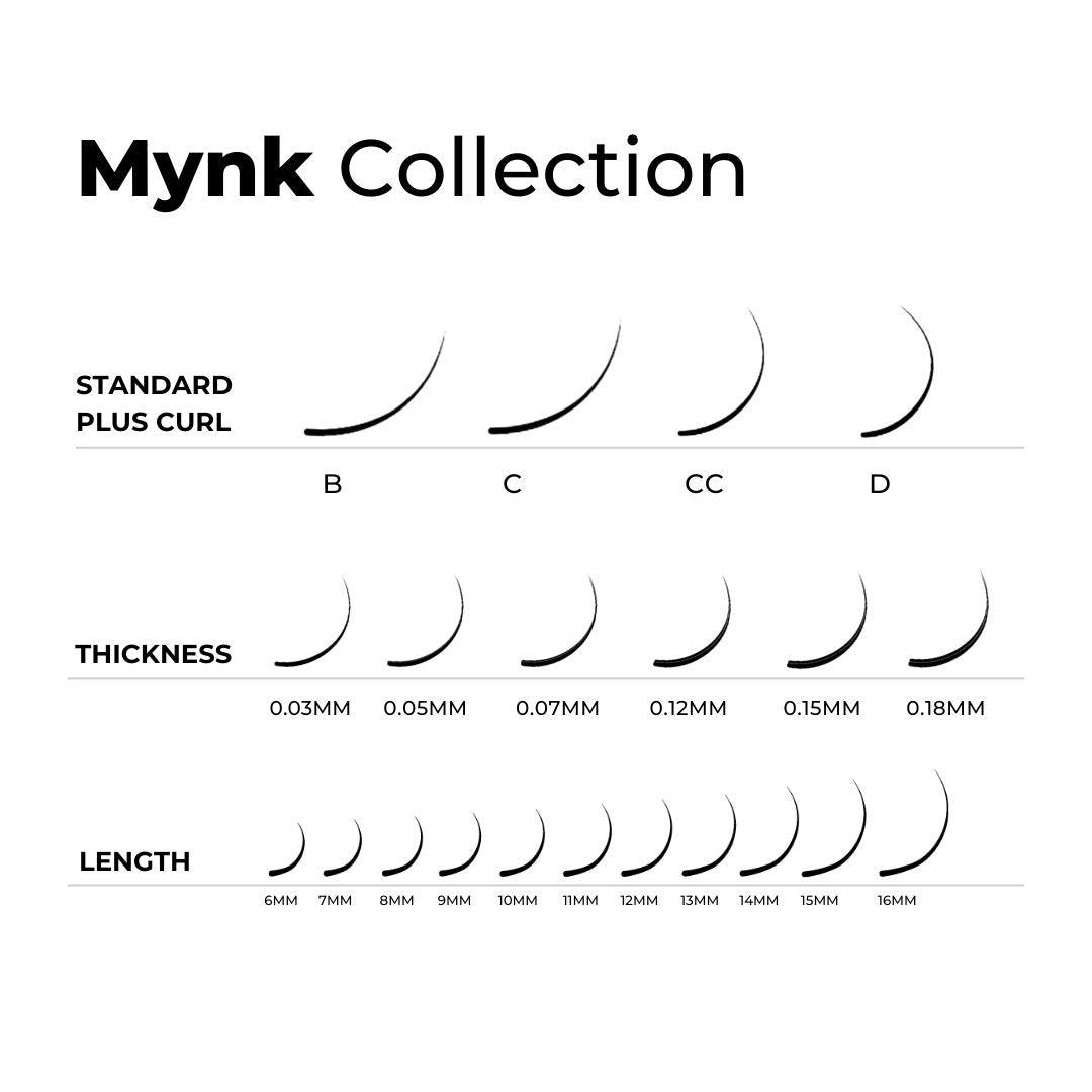 mynk lashes comparison chart