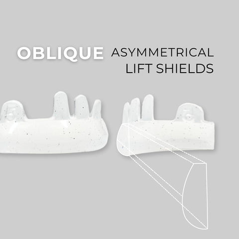 Gummies - Oblique Shields
