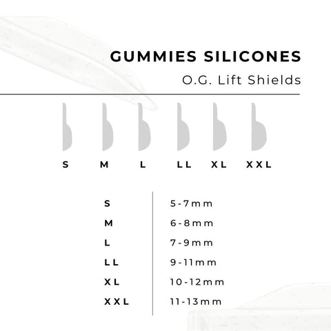 comparison chart for og gummies