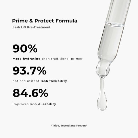 Lash Prep x Protect