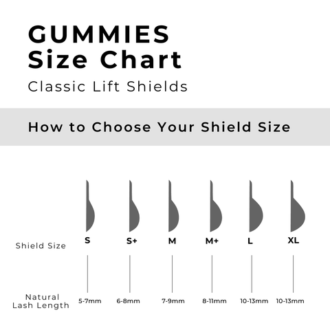 Gummies - Classic Lift Shields