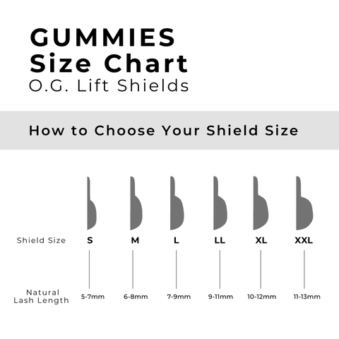 Gummies - O.G. Lift Shields