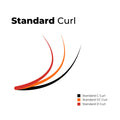 standard curl comparison chart