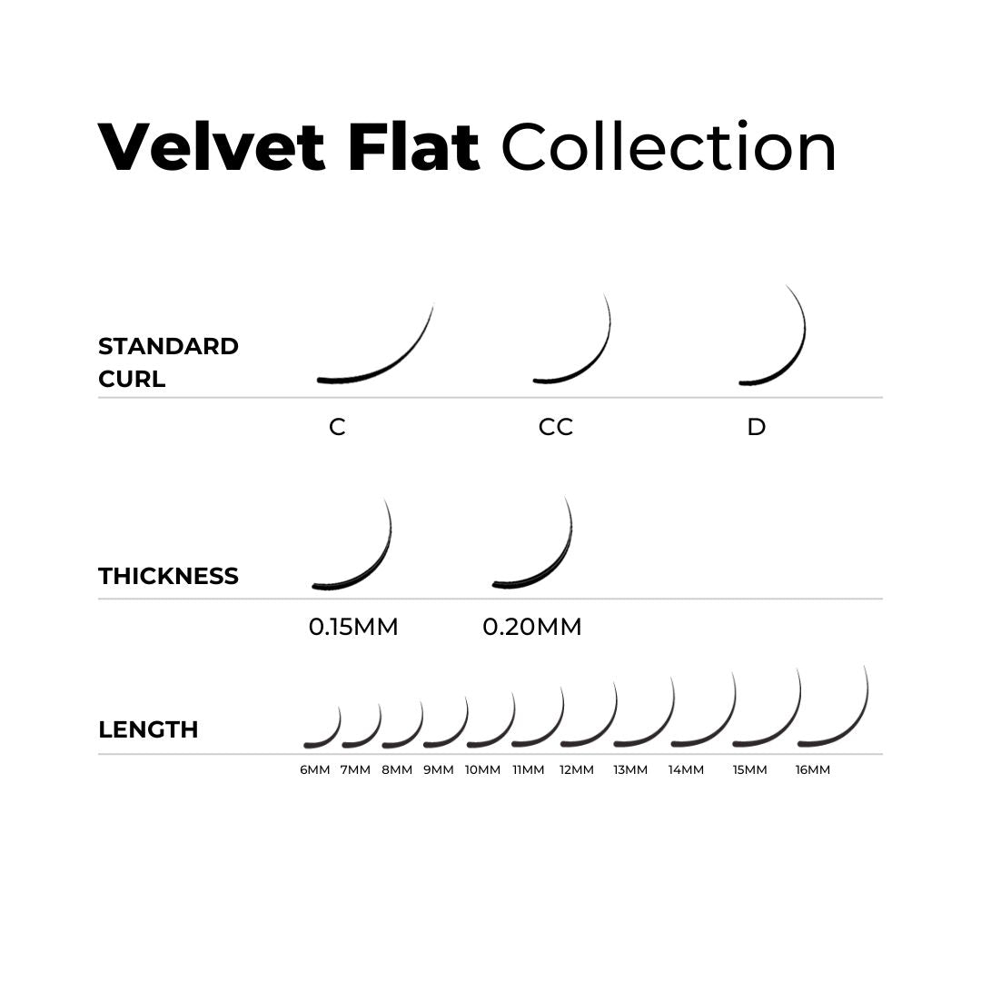 velvet flat lash chart