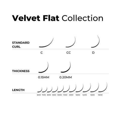 velvet flat lash chart