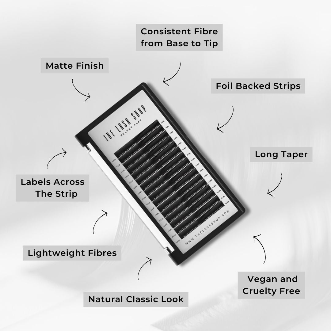 informational graphic on velvet flat lashes